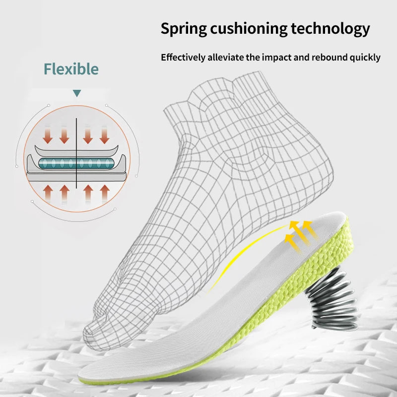 Adjustable Height Increase Insoles – Comfortable & Breathable Shoe Inserts (1.5cm-3.5cm)