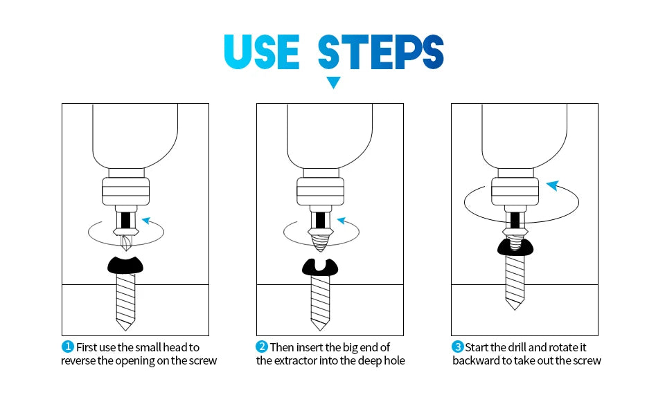 Damaged Screw & Bolt Extractor Set – Dual-Ended Drill Bits for Easy Removal