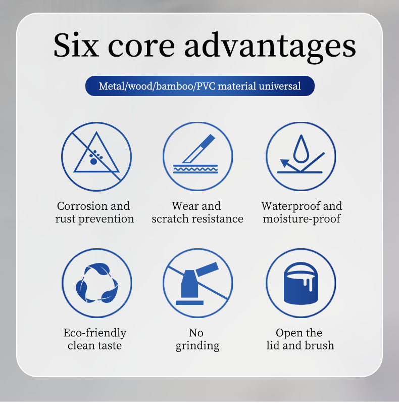 Ultimate Rust Converter & Waterproof Metal Paint – All-in-One Anti-Corrosion Solution