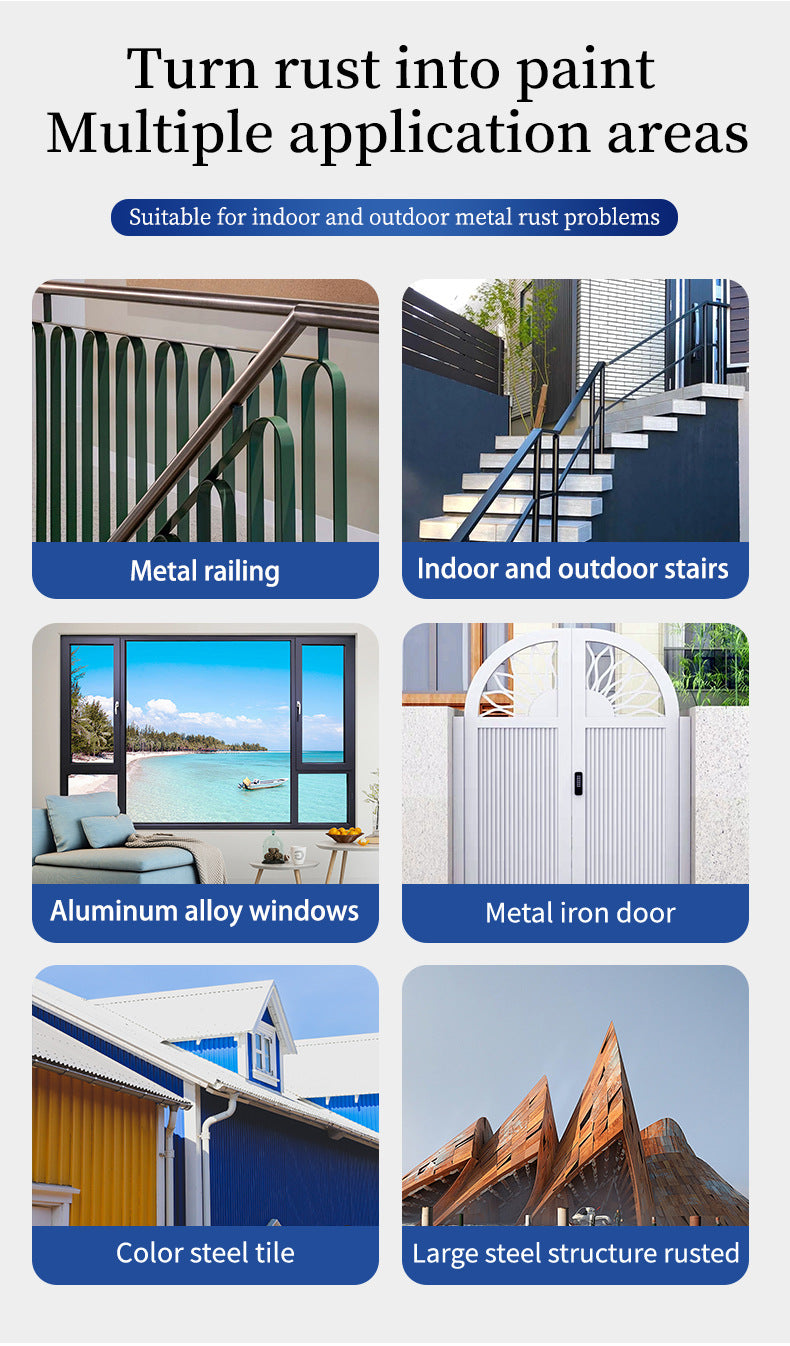 Ultimate Rust Converter & Waterproof Metal Paint – All-in-One Anti-Corrosion Solution