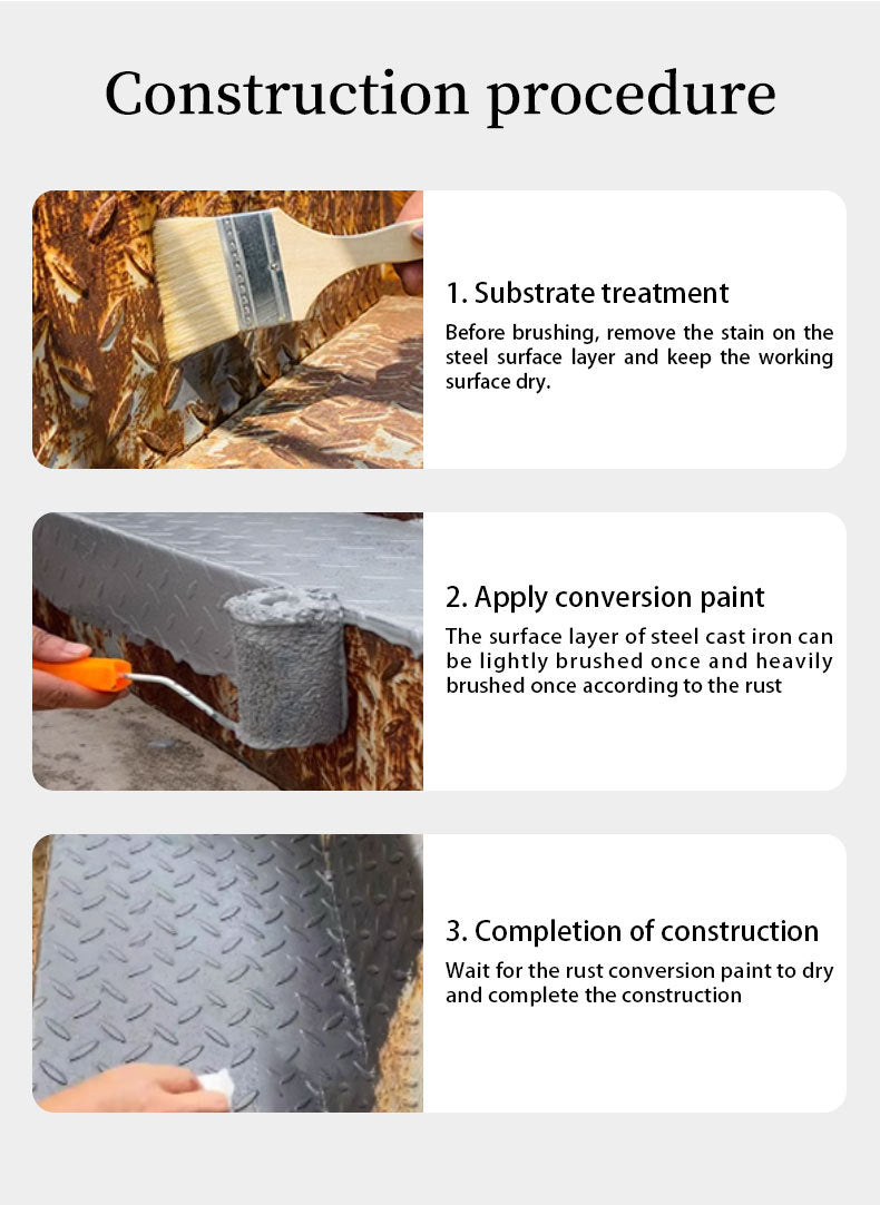 Ultimate Rust Converter & Waterproof Metal Paint – All-in-One Anti-Corrosion Solution