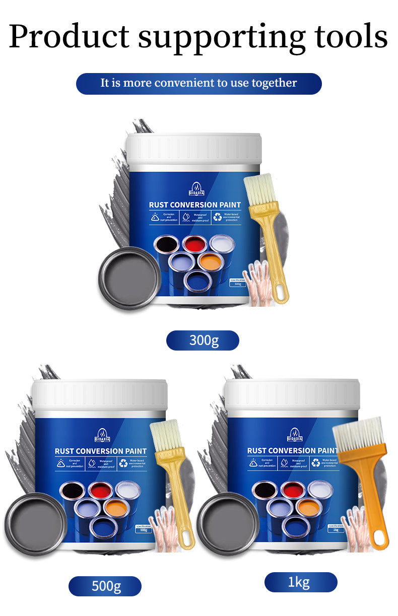 Ultimate Rust Converter & Waterproof Metal Paint – All-in-One Anti-Corrosion Solution