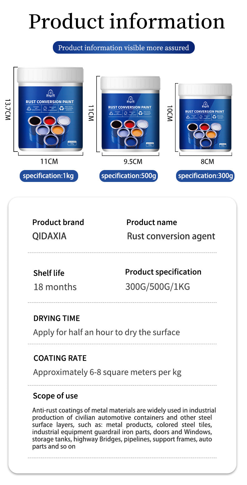 Ultimate Rust Converter & Waterproof Metal Paint – All-in-One Anti-Corrosion Solution