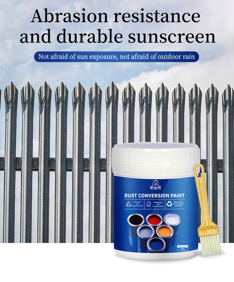 Ultimate Rust Converter & Waterproof Metal Paint – All-in-One Anti-Corrosion Solution