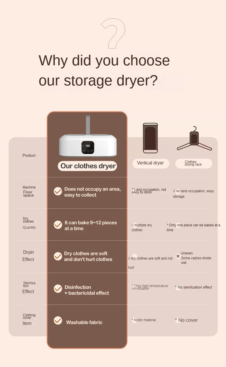 Portable Folding Clothes Dryer with Remote Control
