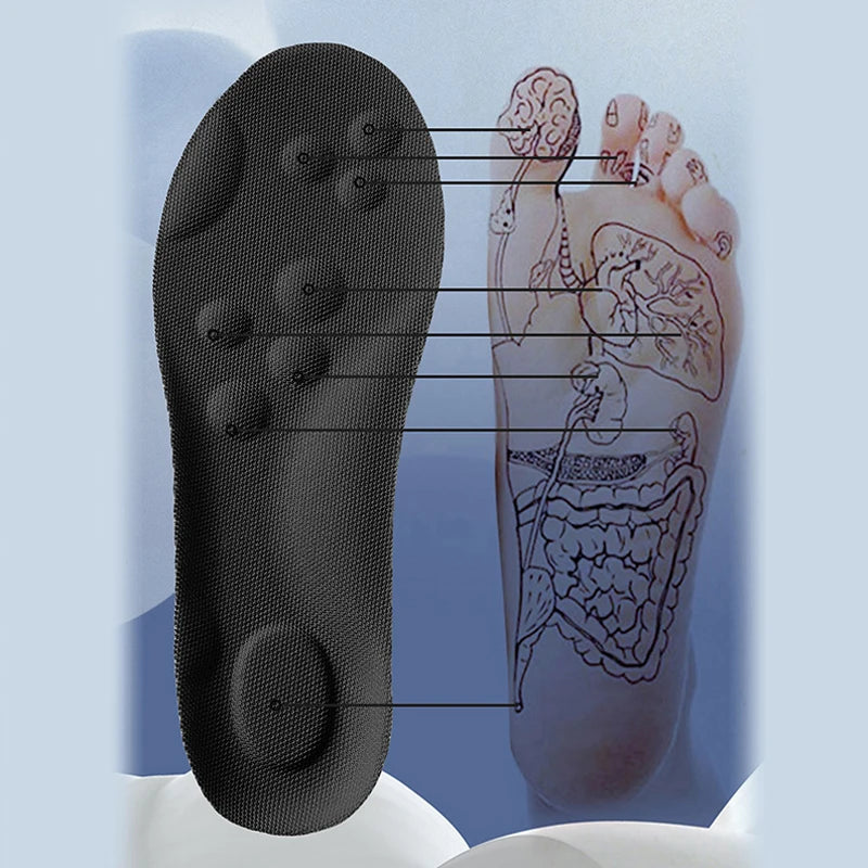 Ultra-Soft Shock-Absorbing Sport Insoles with Arch Support