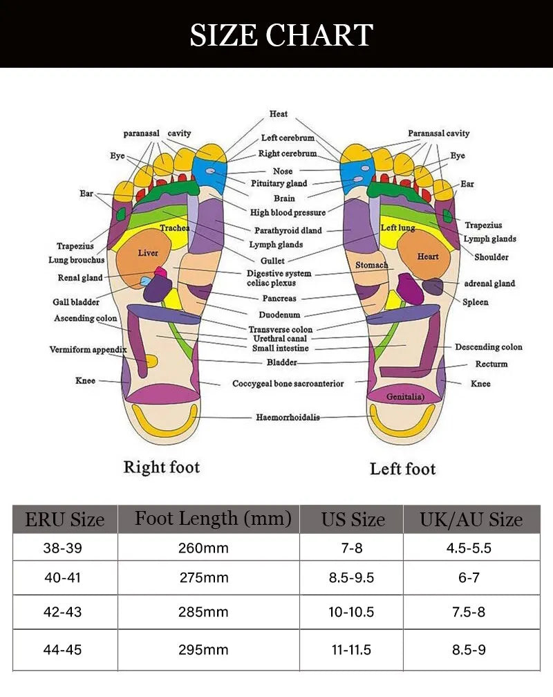 Acupressure Massage Slippers – Rotating Foot Therapy Shoes