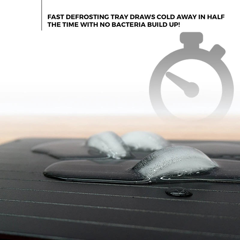 Aluminum Fast Defrosting Tray – Multiple Sizes