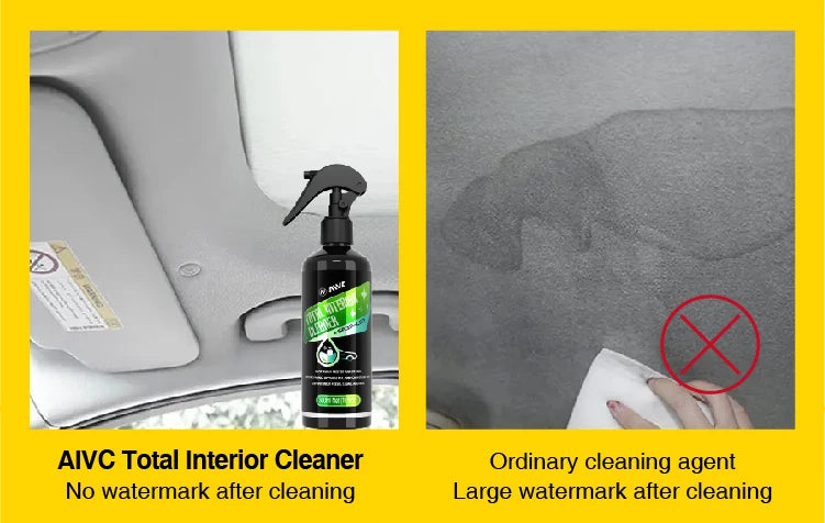 Multipurpose Car Interior Cleaner
