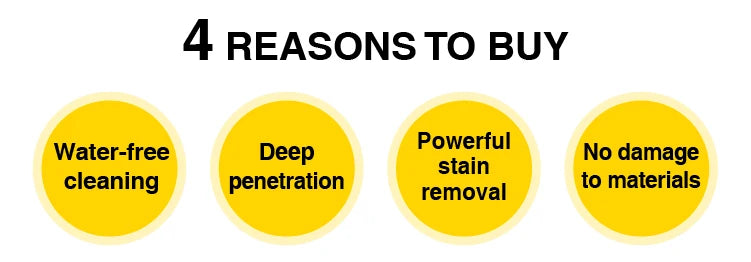 Multipurpose Car Interior Cleaner