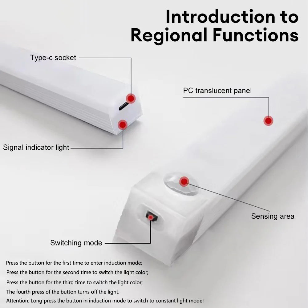 Rechargeable LED Motion Sensor Night Light - Wireless, Type-C Cabinet & Staircase Lamp
