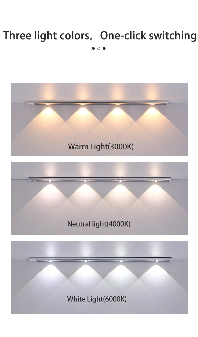 Rechargeable Motion Sensor LED Cabinet Light – Sleek Design with Adjustable Brightness