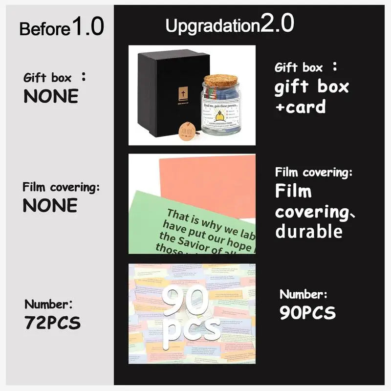 Colorful Bible Verse Jar – Daily Christian Inspiration in a Glass Keepsake