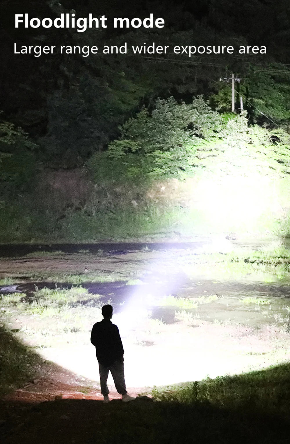 High-Power LED Flashlight – Rechargeable, Long-Range, Tactical Outdoor Torch