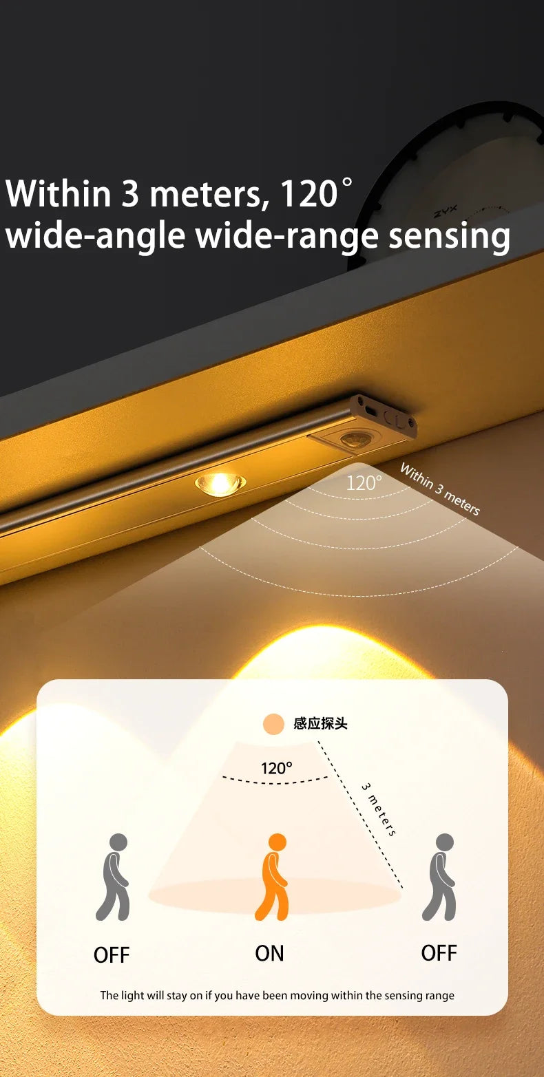 Rechargeable Motion Sensor LED Cabinet Light – Sleek Design with Adjustable Brightness