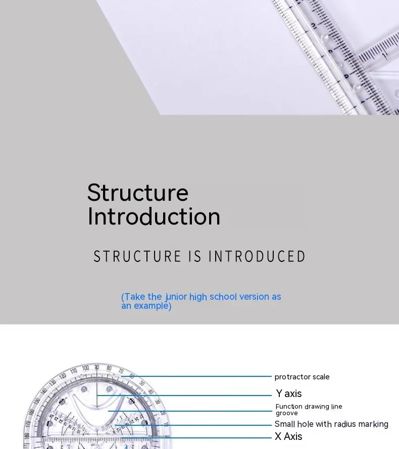 Multifunctional Geometry Ruler with Rotating Protractor