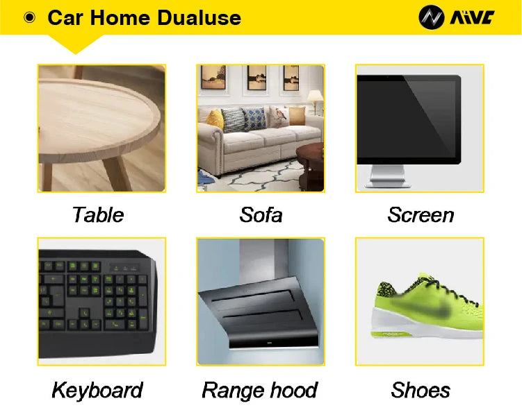 Multipurpose Car Interior Cleaner