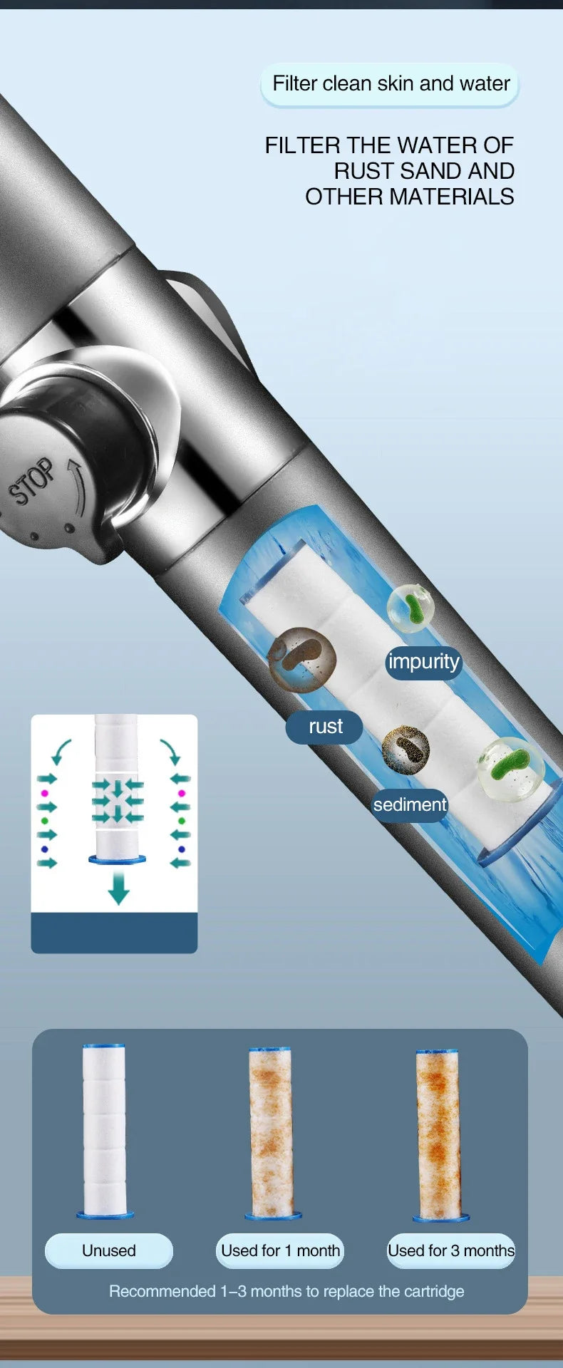 High-Pressure Shower Head with Adjustable Spray & Built-in Massage Brush