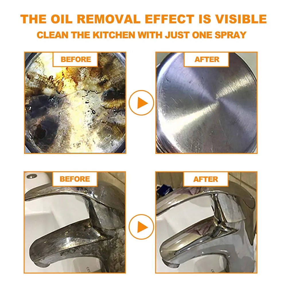 Heavy-Duty Foaming Kitchen Degreaser Spray – 60ml