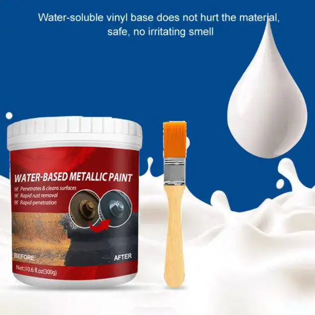 Water-Based Rust Converter & Metal Protection Coating