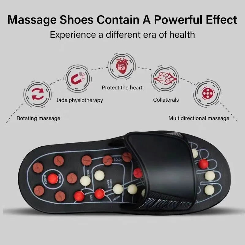 Acupressure Massage Slippers – Rotating Foot Therapy Shoes
