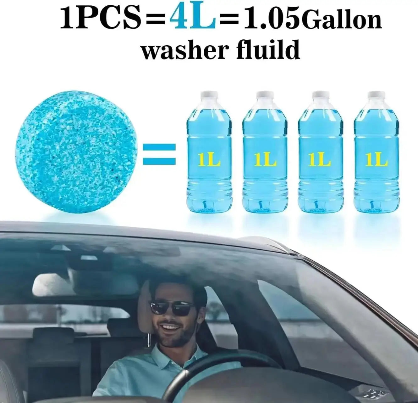 Effervescent Windshield Washer Tablets – Powerful Glass Cleaning Solution