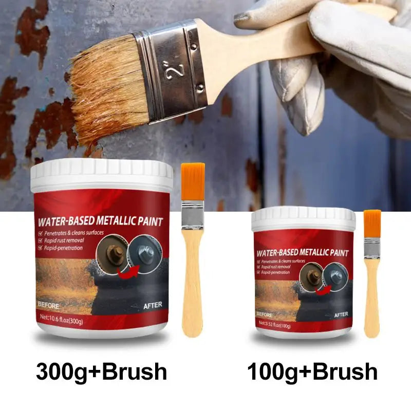 Water-Based Rust Converter & Metal Protection Coating