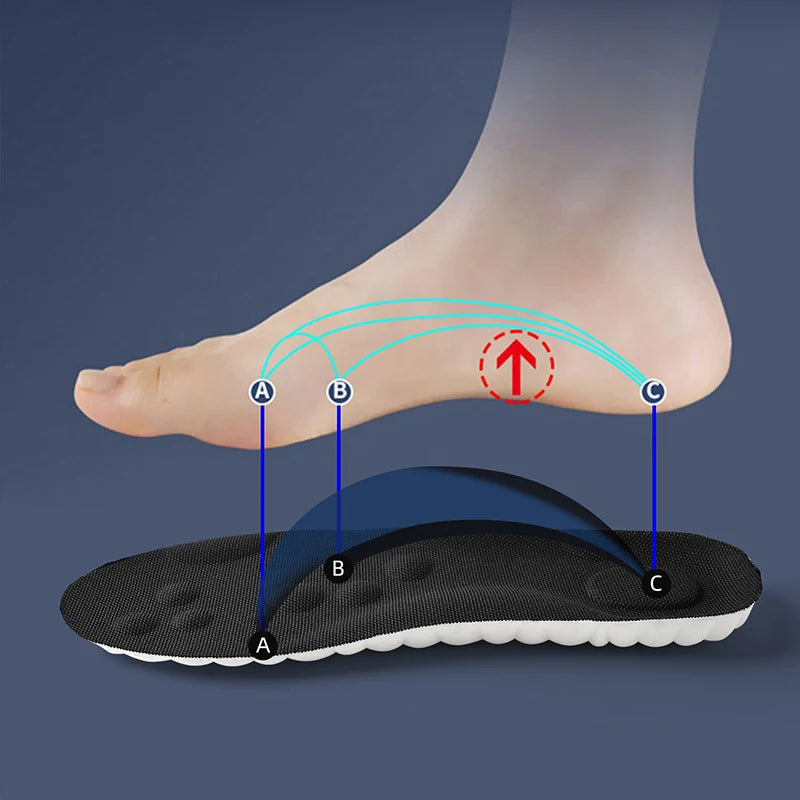 Ultra-Soft Shock-Absorbing Sport Insoles with Arch Support