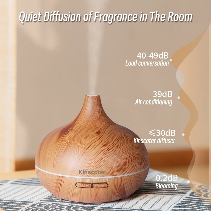500ml Ultrasonic Aromatherapy Diffuser with Remote & 7-Color LED Lights