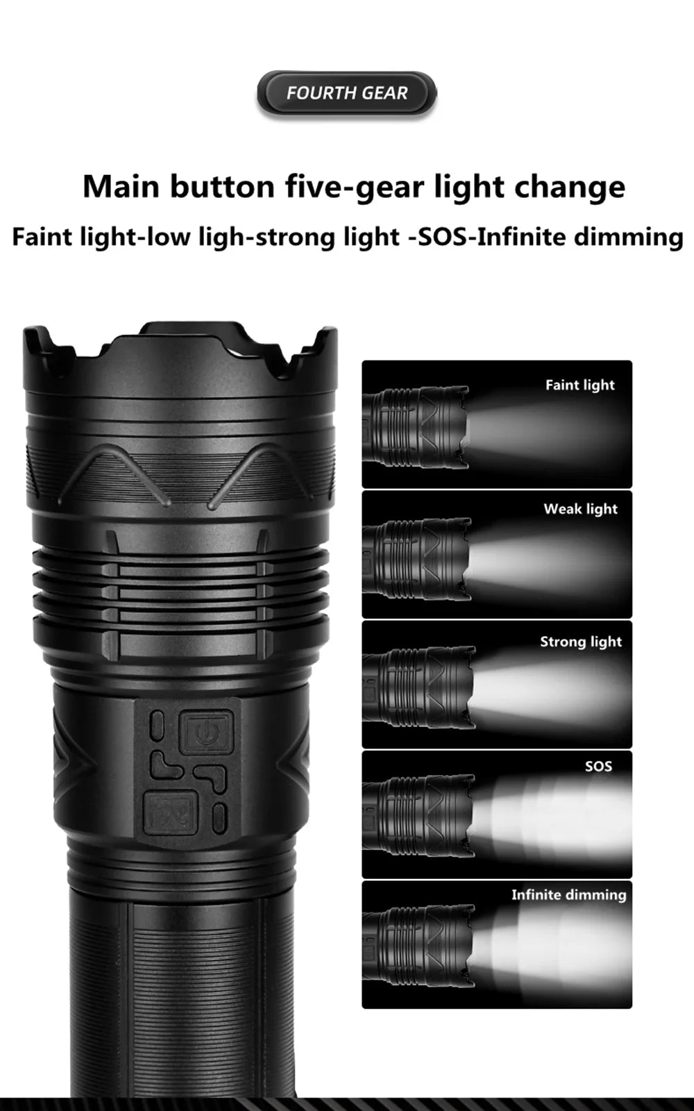 High-Power LED Flashlight – Rechargeable, Long-Range, Tactical Outdoor Torch
