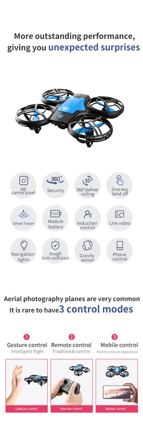 V8 Mini Drone with 4K HD Camera - WiFi FPV Quadcopter with Altitude Hold