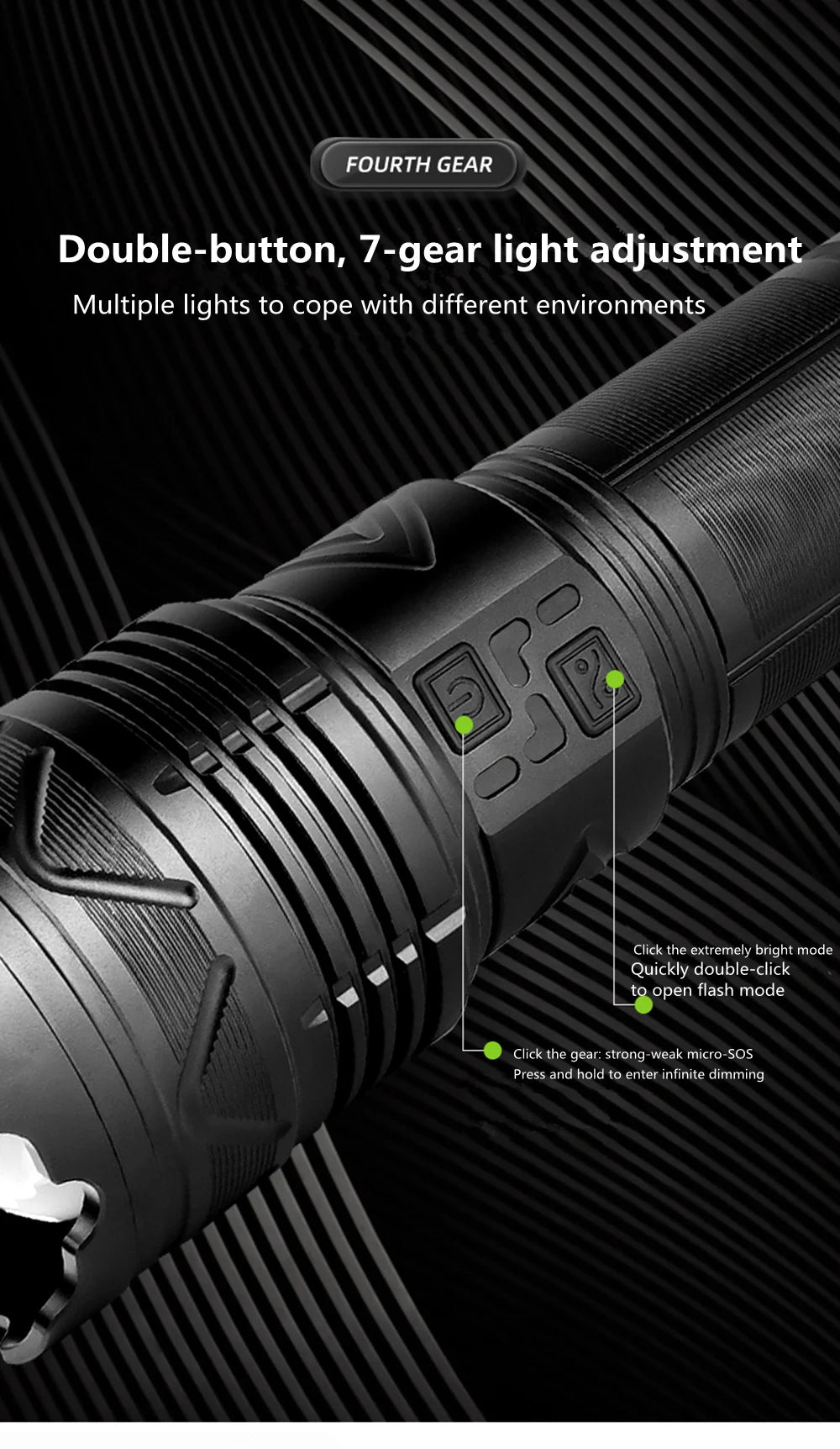 High-Power LED Flashlight – Rechargeable, Long-Range, Tactical Outdoor Torch