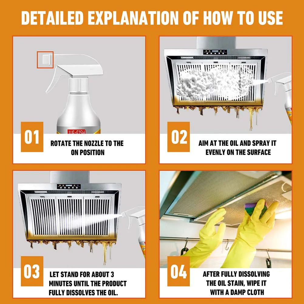 Heavy-Duty Foaming Kitchen Degreaser Spray – 60ml