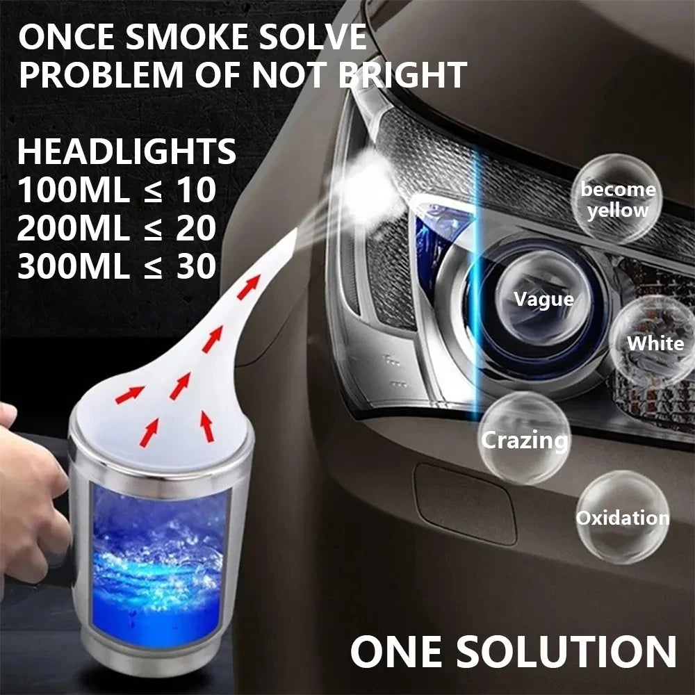 Car Headlight Restoration Kit - Polish & Brighten Faded Headlights