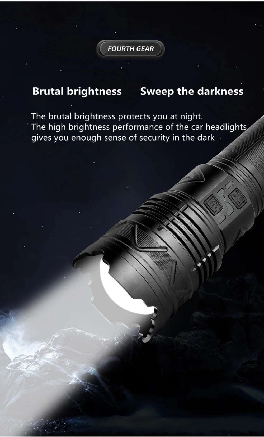 High-Power LED Flashlight – Rechargeable, Long-Range, Tactical Outdoor Torch