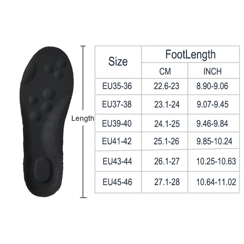 Ultra-Soft Shock-Absorbing Sport Insoles with Arch Support
