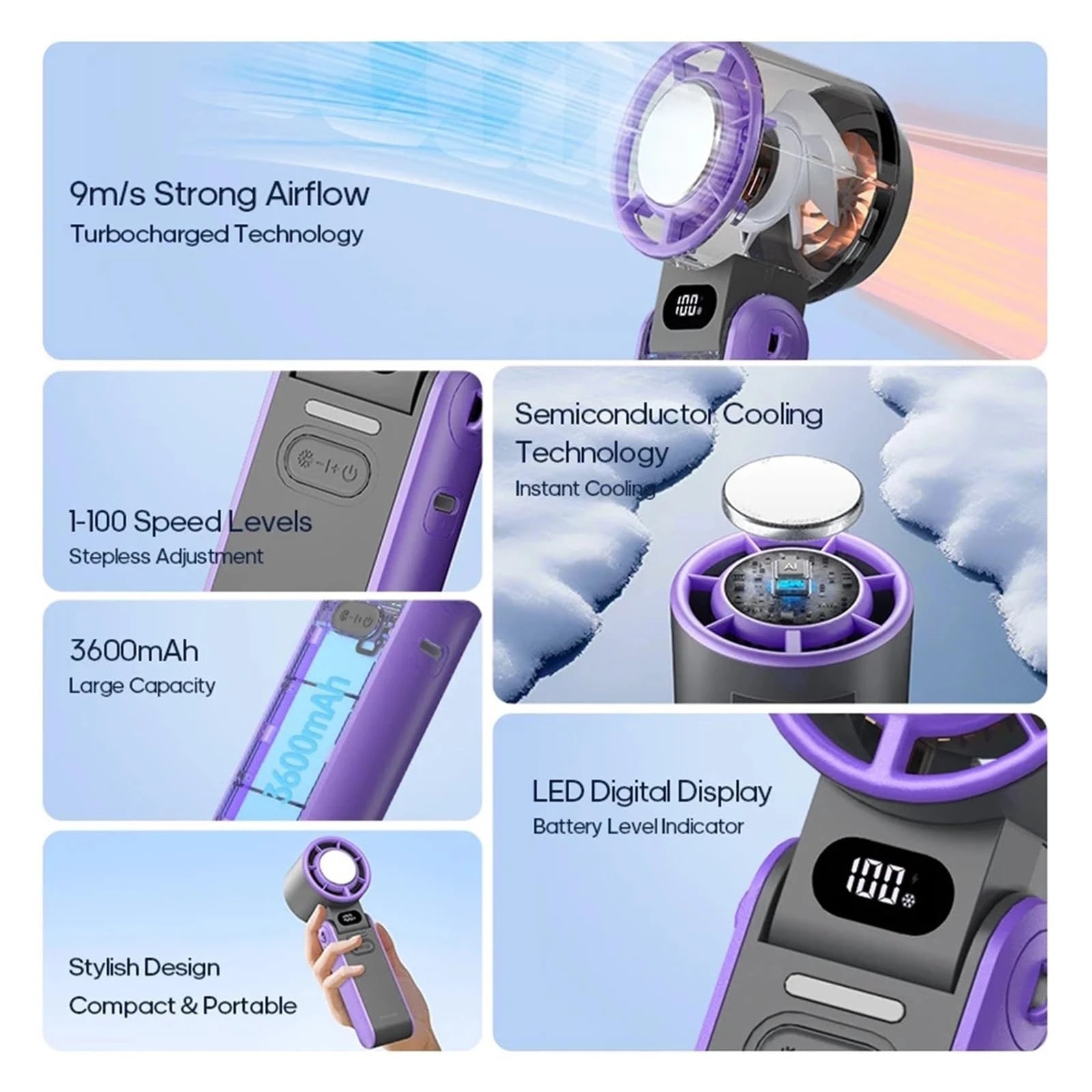 Portable Turbo Cooling Fan – 3600mAh Rechargeable