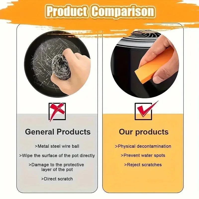 Multi-Purpose Rust & Stain Cleaning Eraser