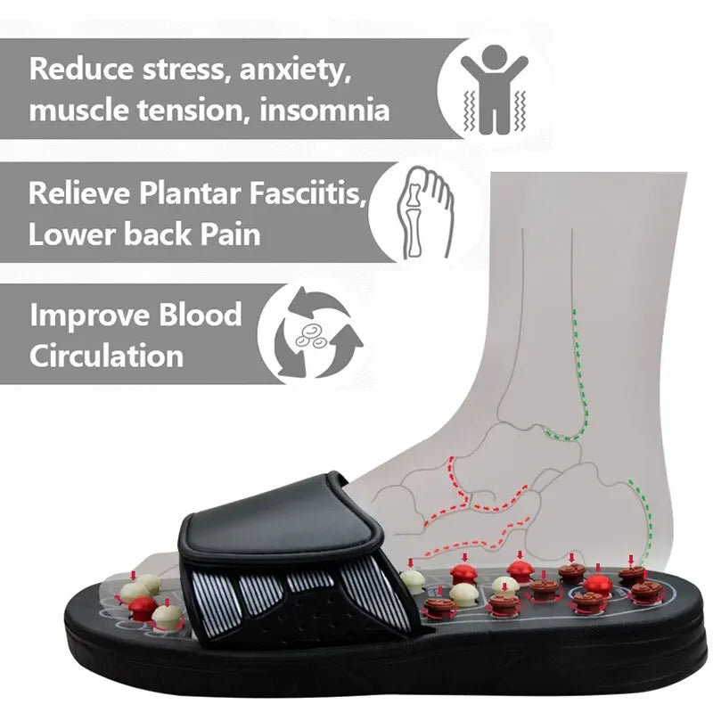 Acupressure Massage Slippers – Rotating Foot Therapy Shoes