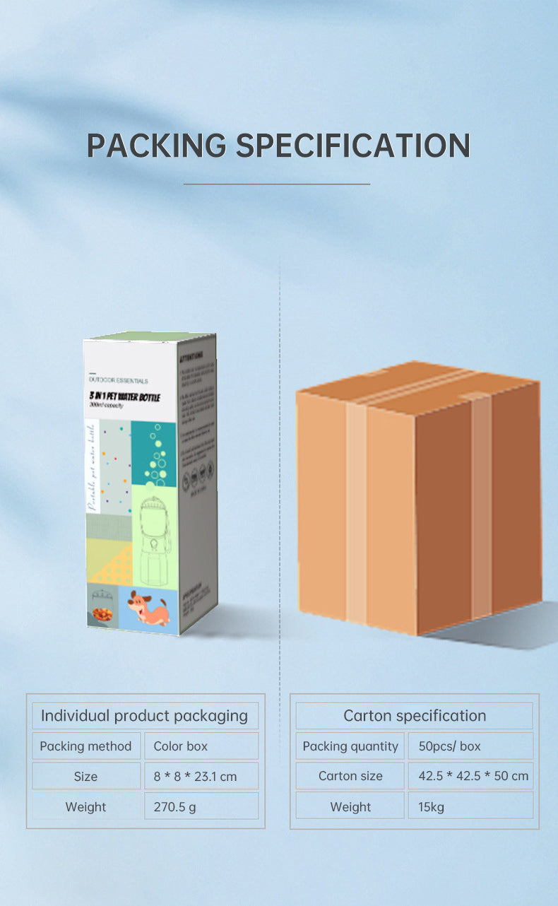 All-in-One Dog Travel Kit — Water, Food & Waste Bags in One Bottle