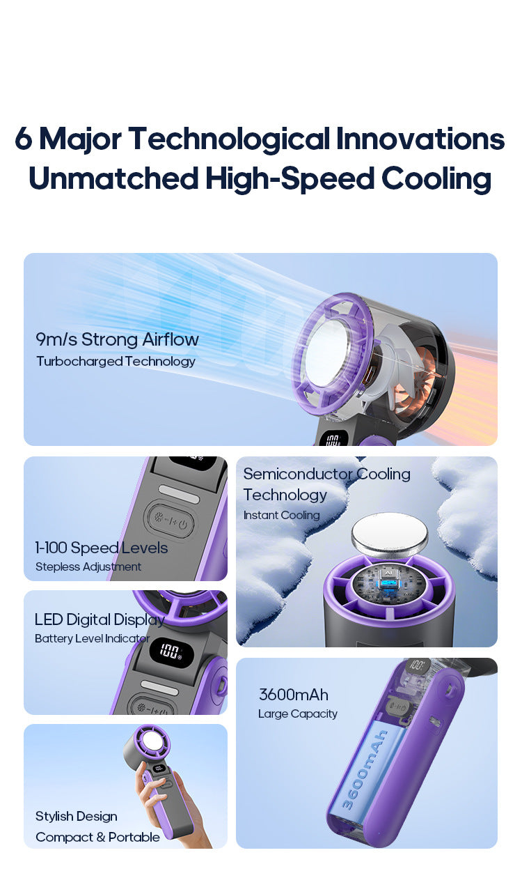 Portable Turbo Cooling Fan – 3600mAh Rechargeable