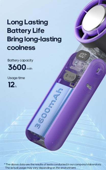 Portable Turbo Cooling Fan – 3600mAh Rechargeable