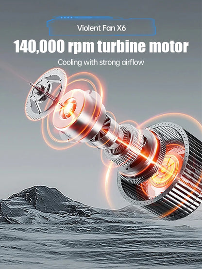 X6 TurboJet – 140,000 RPM Handheld Air Blower & Vacuum Cleaner with High-Capacity Battery