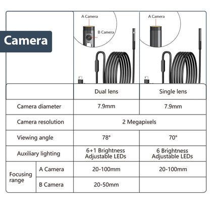 2MP Dual/Single Lens WiFi Endoscope Camera - Waterproof Borescope for Android & iPhone