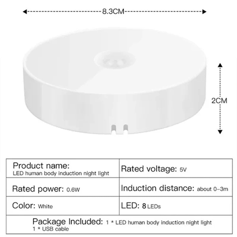 Motion-Sensing LED Night Light with Magnetic Base