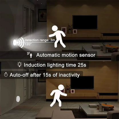 Motion-Sensing LED Night Light with Magnetic Base