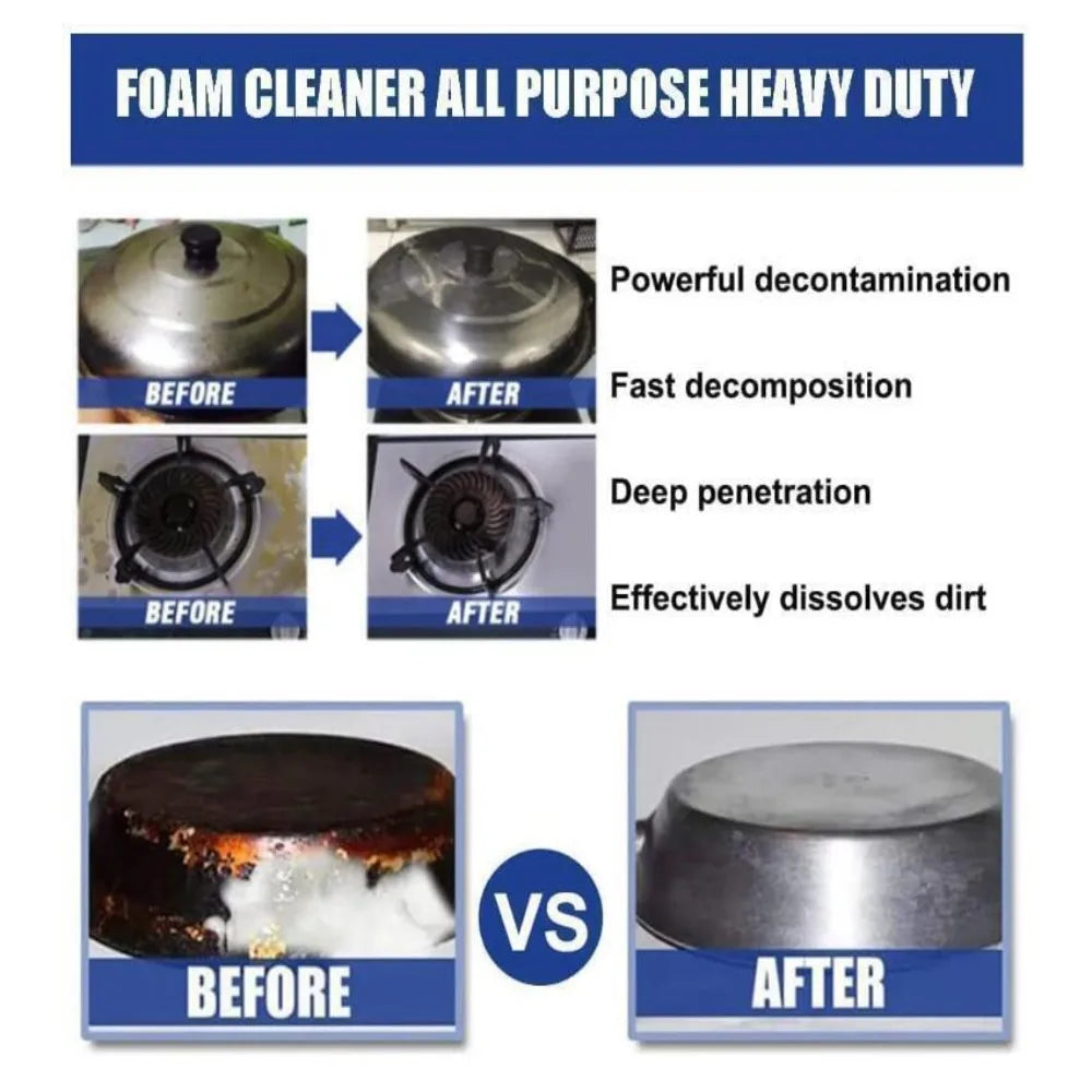 Heavy-Duty Kitchen Degreaser Powder – All-Purpose Oil & Stain Remover (500g)