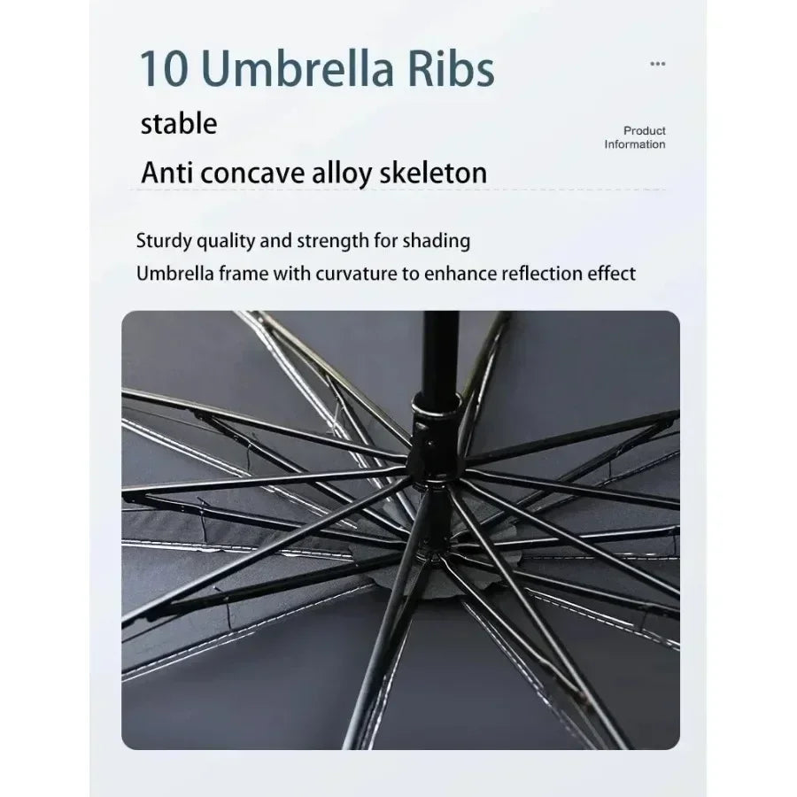 Foldable Car Windshield Sunshade Umbrella - Ultimate Heat and UV Protection