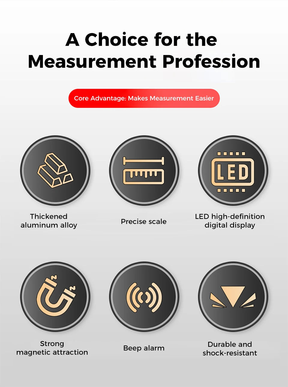 Pro Digital Magnetic Spirit Level – LED Angle Finder(20/30/40 cm | 8″/12″/16″)