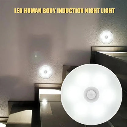 Motion-Sensing LED Night Light with Magnetic Base